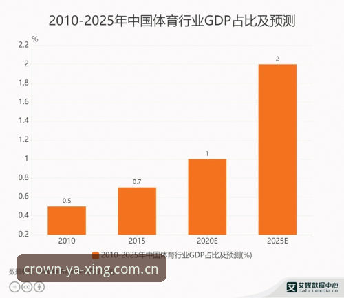 亚星体育平台2025官网实用指南：版本选择与数据升级的取舍之道